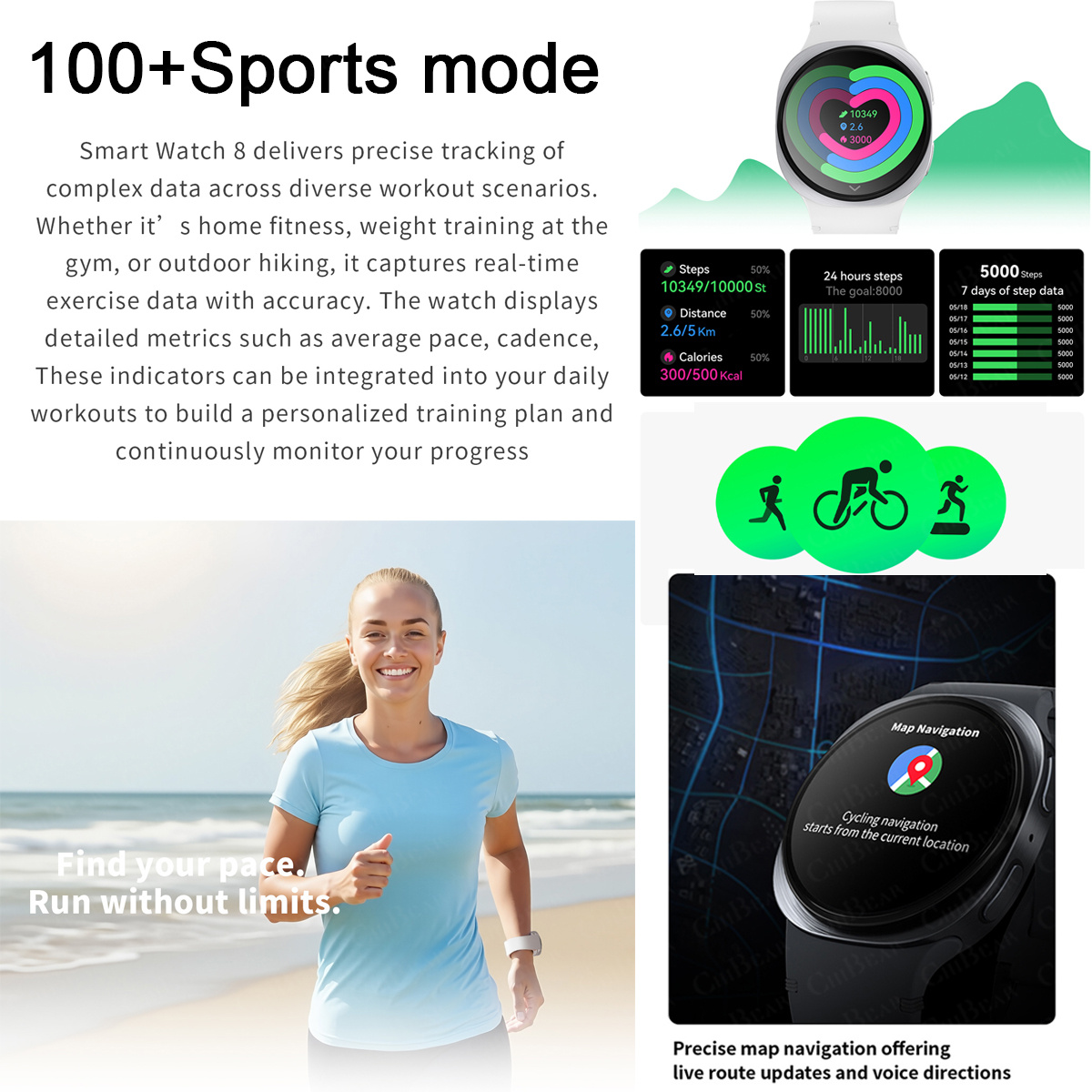 2026 New Watches 8 Mini GPS Tr - Smartwatch Health Watches For Women recension och pris