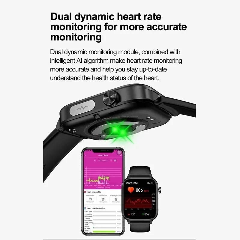2025 New ECG+PPG Monitoring Sm - Smartwatch Health Watches For Women recension och pris