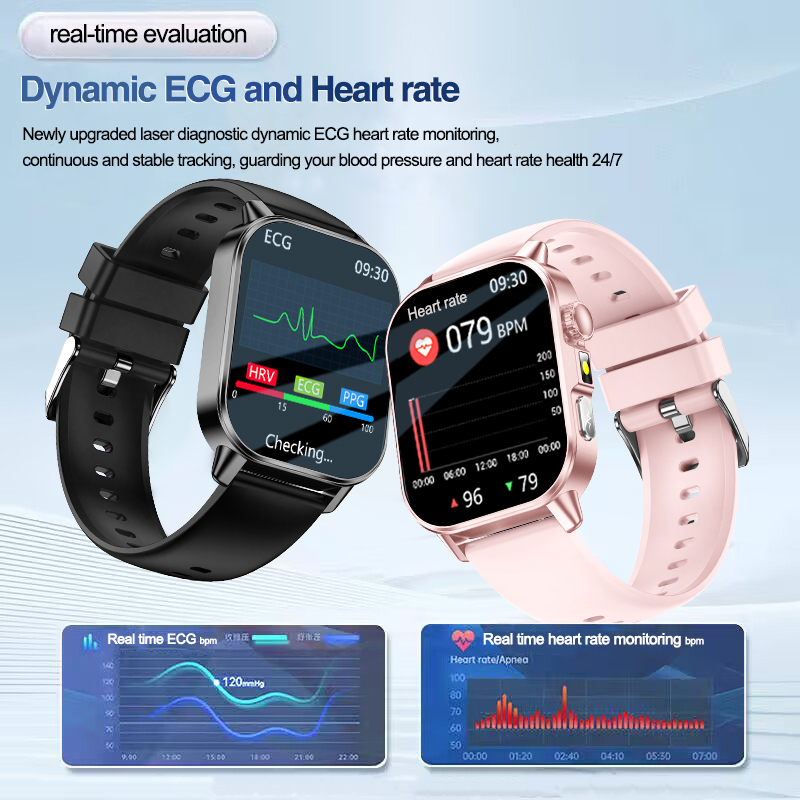 New Nursing Grade Smart Watch  - Smartwatch Professional Watches For Men recension och pris