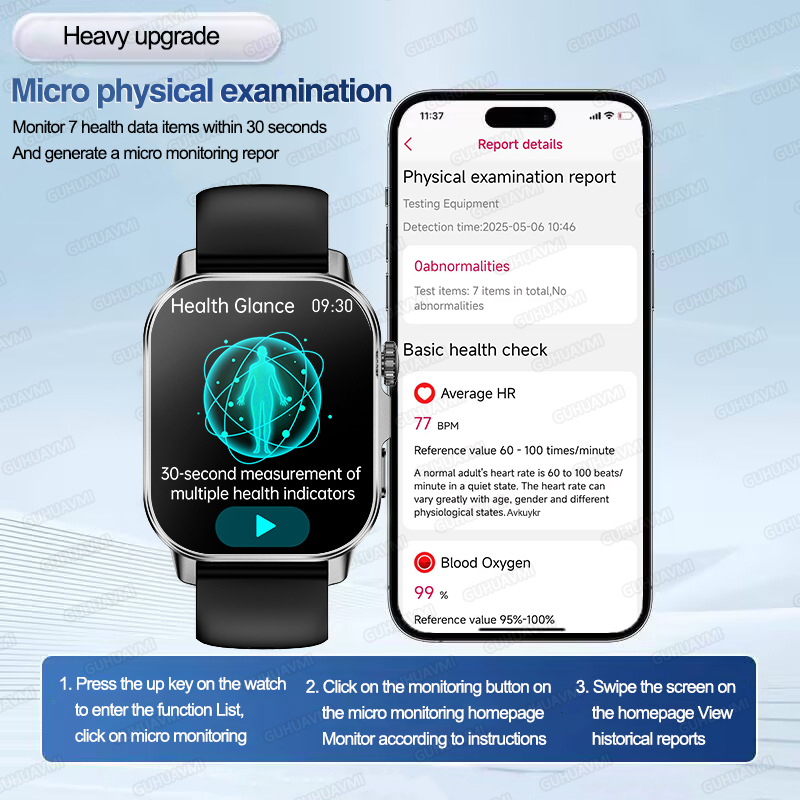 New Nursing Grade Smart Watch  - Smartwatch Professional Watches For Men recension och pris