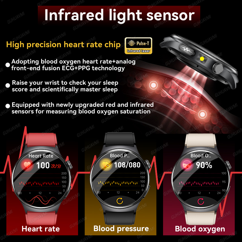 2026 New Accurate Diagnosis Sm - Smartwatch Health Watches For Women recension och pris